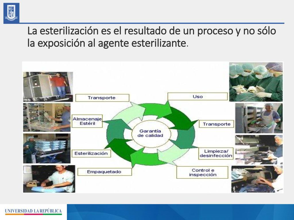 La esterilización es el resultado de un proceso y no sólo la exposición al agente esterilizante.