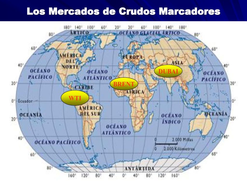 Los Mercados de Crudos Marcadores