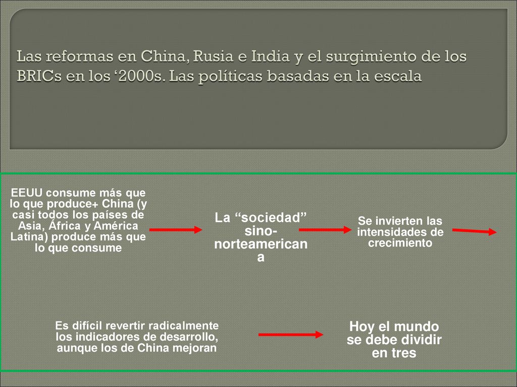 Las reformas en China, Rusia e India y el surgimiento de los BRICs en los ‘2000s. Las políticas basadas en la escala