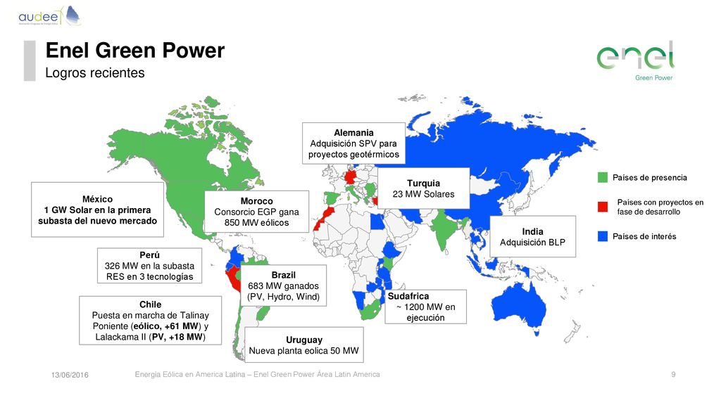 1 GW Solar en la primera subasta del nuevo mercado