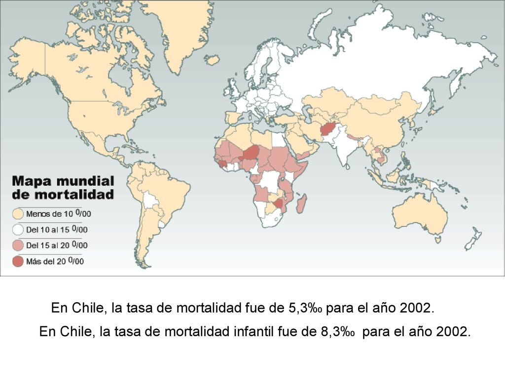 En Chile, la tasa de mortalidad fue de 5,3‰ para el año 2002.