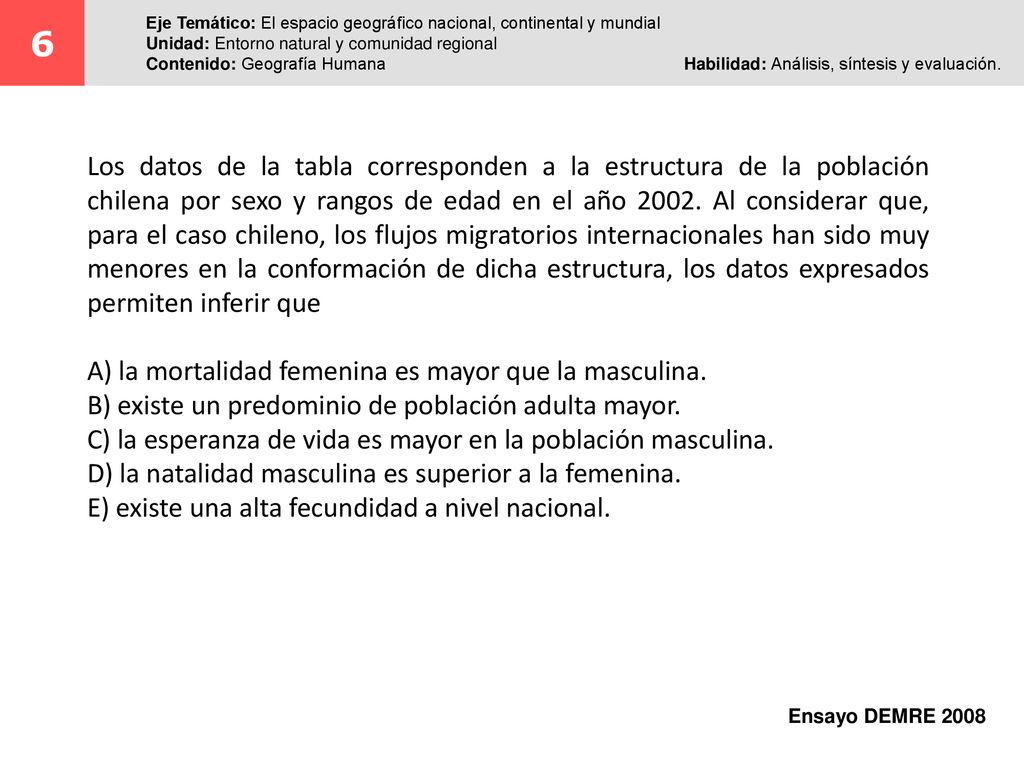 6 Eje Temático: El espacio geográfico nacional, continental y mundial. Unidad: Entorno natural y comunidad regional.
