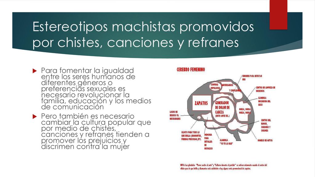 Estereotipos machistas promovidos por chistes, canciones y refranes