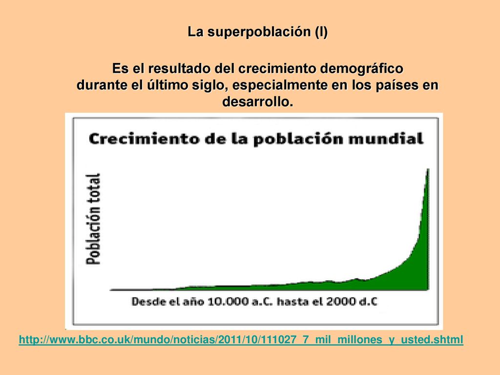 La superpoblación (I) Es el resultado del crecimiento demográfico durante el último siglo, especialmente en los países en desarrollo.
