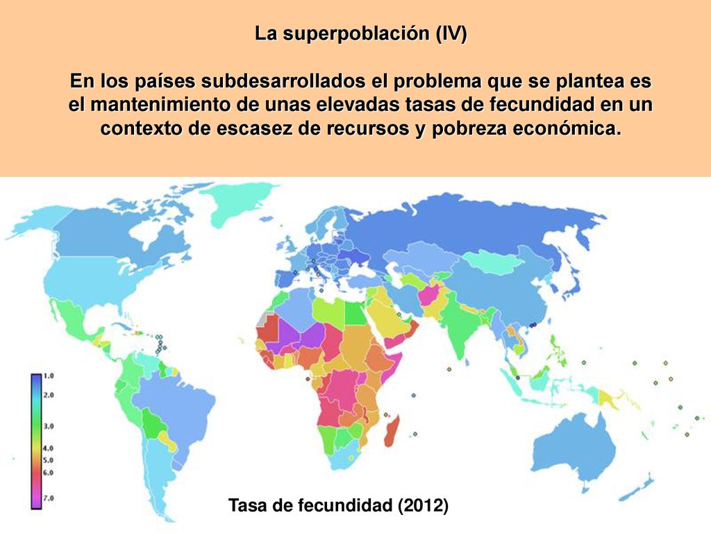 La superpoblación (IV) En los países subdesarrollados el problema que se plantea es el mantenimiento de unas elevadas tasas de fecundidad en un contexto de escasez de recursos y pobreza económica.