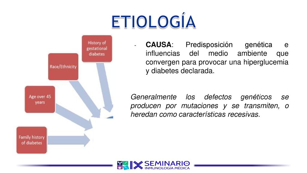 ETIOLOGÍA CAUSA: Predisposición genética e influencias del medio ambiente que convergen para provocar una hiperglucemia y diabetes declarada.
