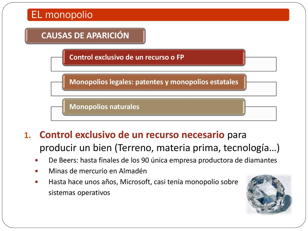 EL monopolio CAUSAS DE APARICIÓN. Control exclusivo de un recurso o FP. Monopolios legales: patentes y monopolios estatales.