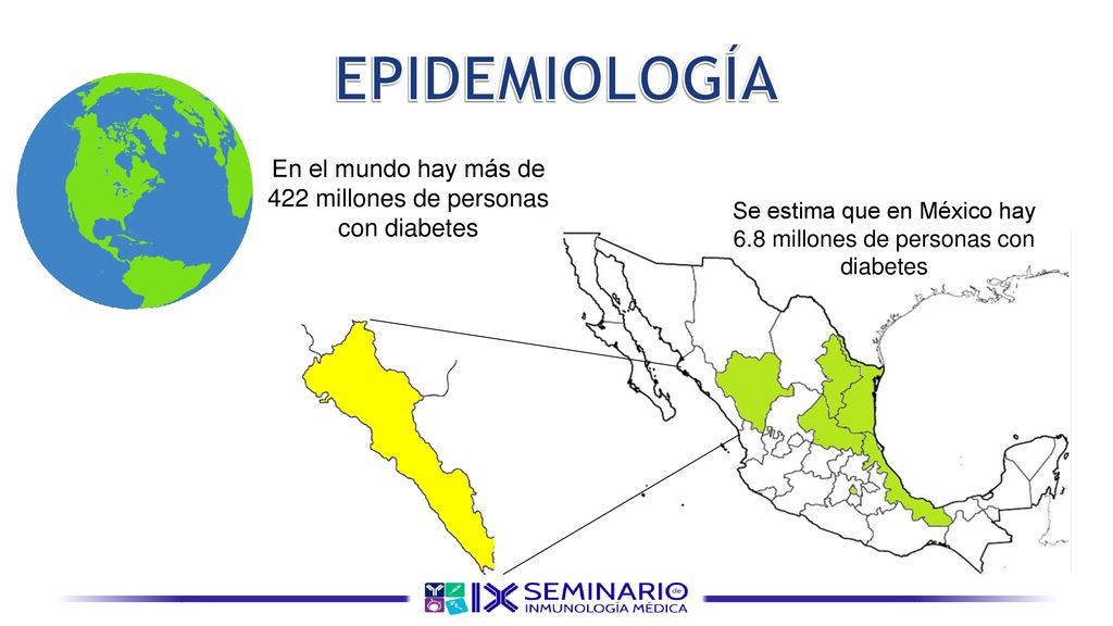 EPIDEMIOLOGÍA En el mundo hay más de 422 millones de personas con diabetes.