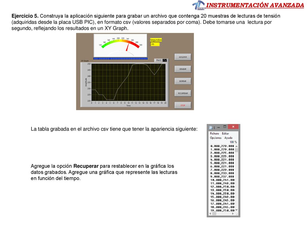 Ejercicio 5. Construya la aplicación siguiente para grabar un archivo que contenga 20 muestras de lecturas de tensión (adquiridas desde la placa USB PIC), en formato csv (valores separados por coma). Debe tomarse una lectura por segundo, reflejando los resultados en un XY Graph.