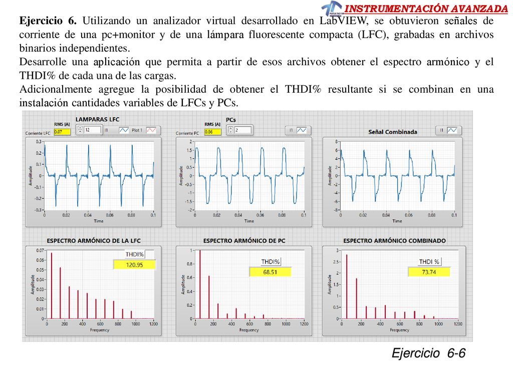 Ejercicio 6. Utilizando un analizador virtual desarrollado en LabVIEW, se obtuvieron señales de corriente de una pc+monitor y de una lámpara fluorescente compacta (LFC), grabadas en archivos binarios independientes.