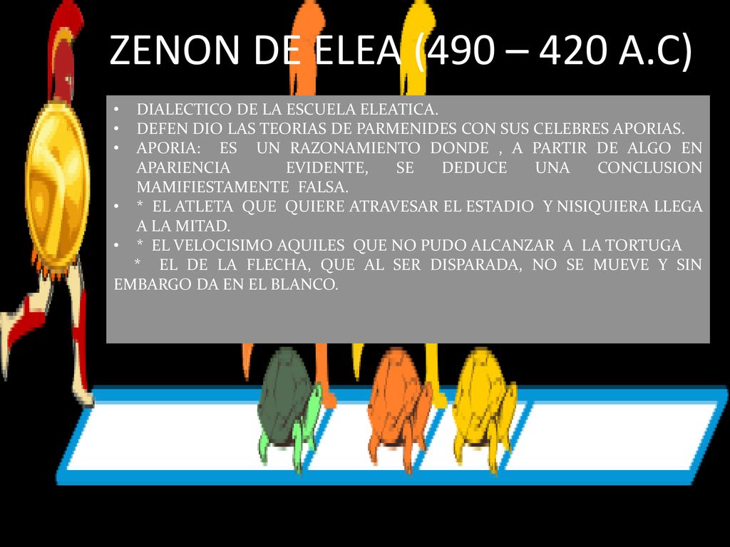 ZENON DE ELEA (490 – 420 A.C) DIALECTICO DE LA ESCUELA ELEATICA.