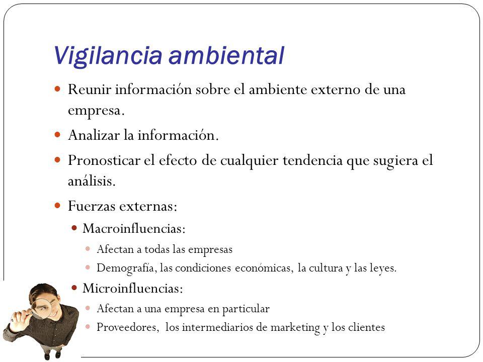 Vigilancia ambiental Reunir información sobre el ambiente externo de una empresa. Analizar la información.