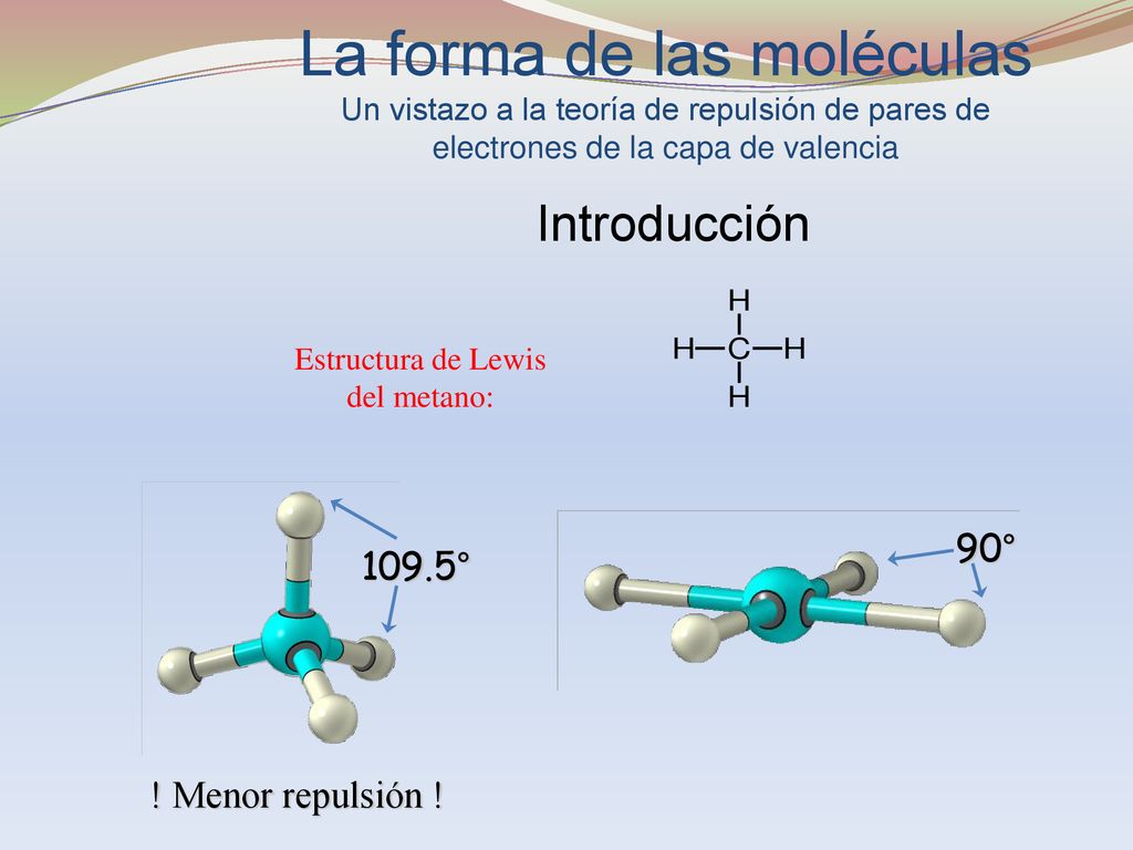 La forma de las moléculas Un vistazo a la teoría de repulsión de pares de electrones de la capa de valencia