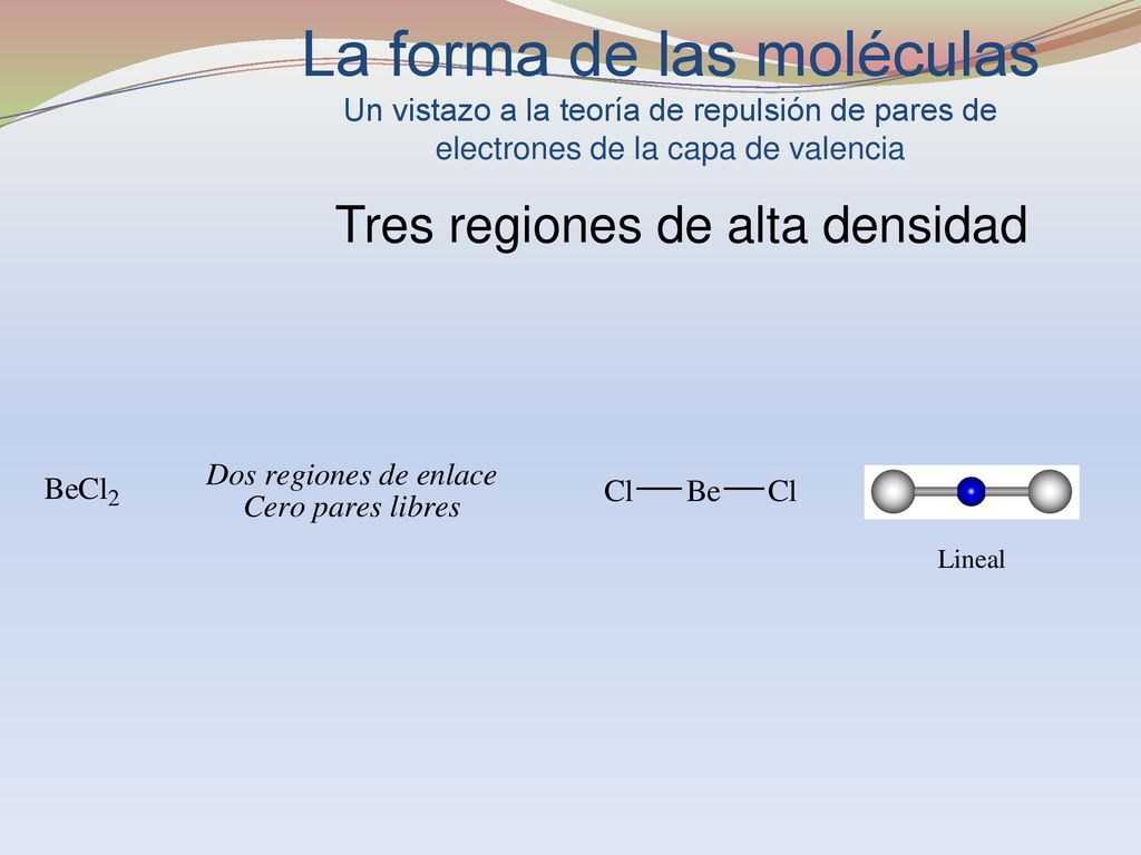 La forma de las moléculas Un vistazo a la teoría de repulsión de pares de electrones de la capa de valencia