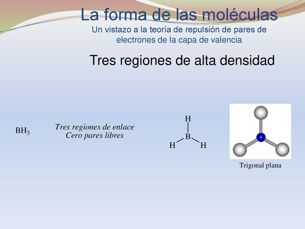 La forma de las moléculas Un vistazo a la teoría de repulsión de pares de electrones de la capa de valencia