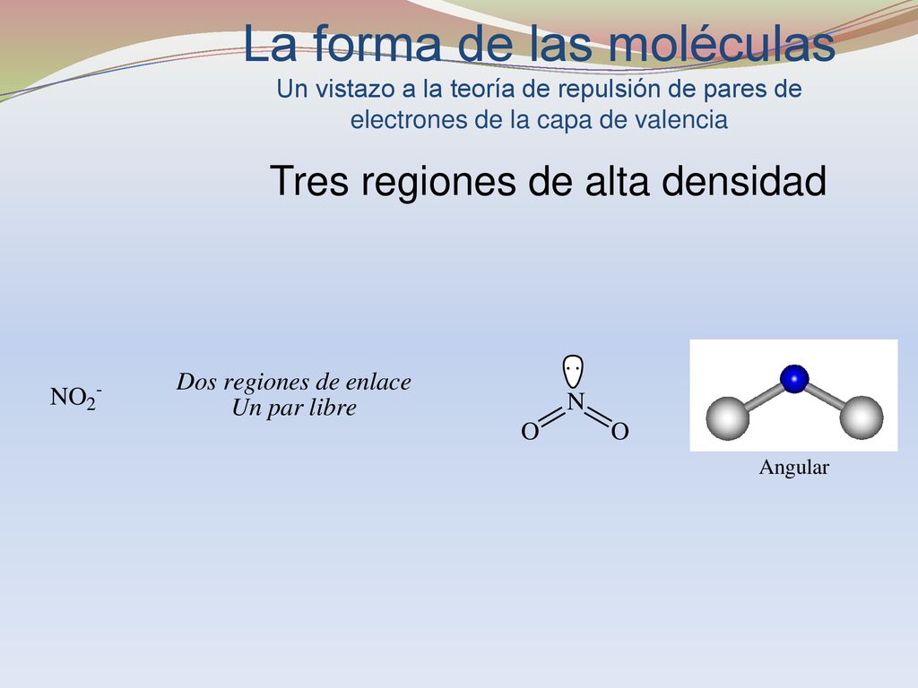 La forma de las moléculas Un vistazo a la teoría de repulsión de pares de electrones de la capa de valencia