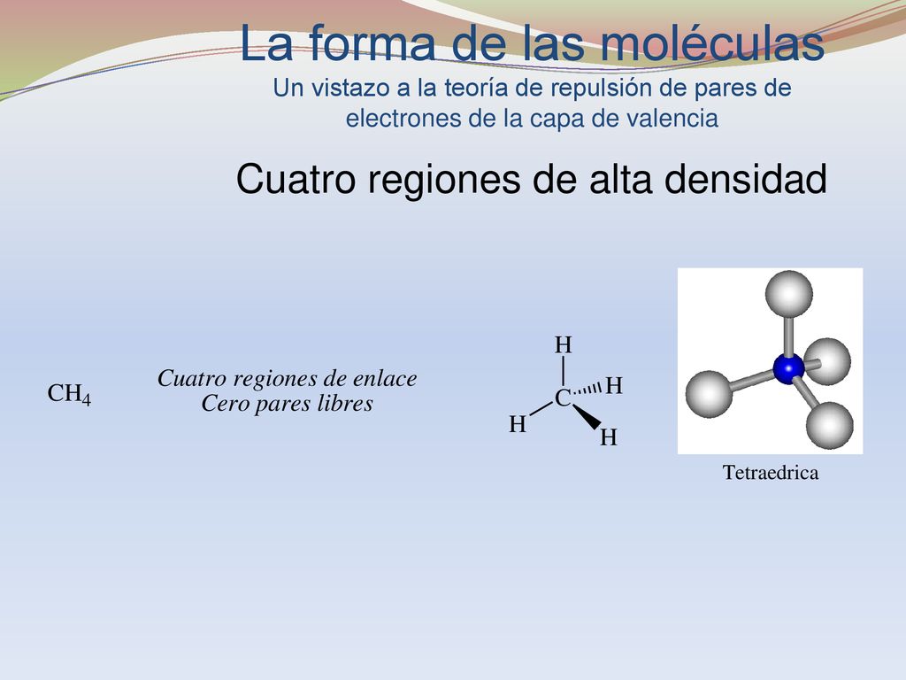 La forma de las moléculas Un vistazo a la teoría de repulsión de pares de electrones de la capa de valencia