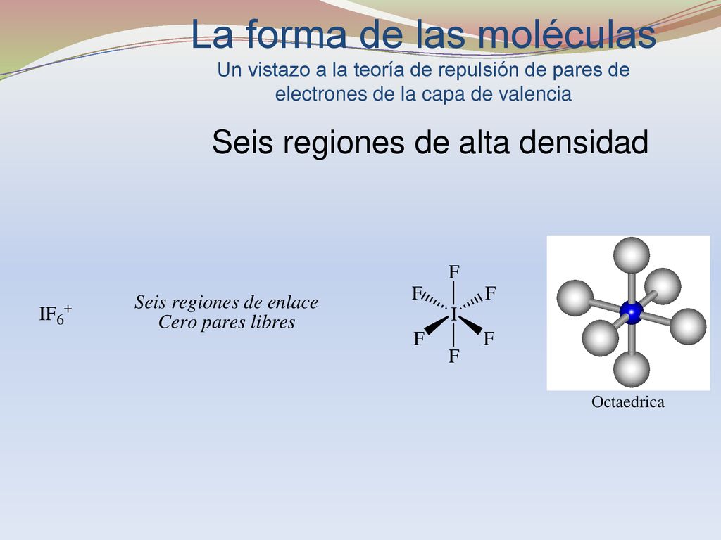 La forma de las moléculas Un vistazo a la teoría de repulsión de pares de electrones de la capa de valencia