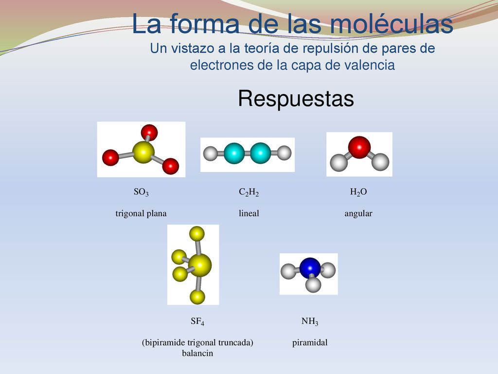 La forma de las moléculas Un vistazo a la teoría de repulsión de pares de electrones de la capa de valencia