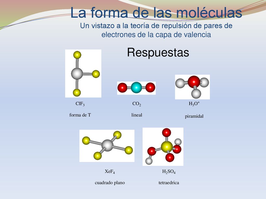 La forma de las moléculas Un vistazo a la teoría de repulsión de pares de electrones de la capa de valencia