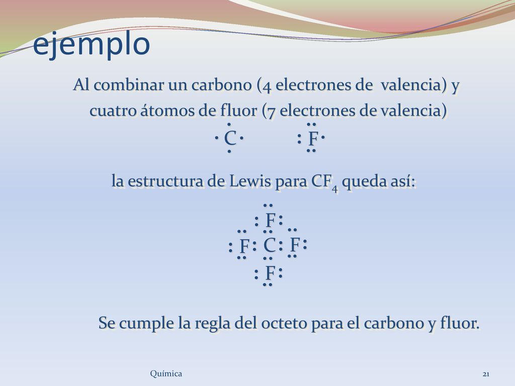 ejemplo Al combinar un carbono (4 electrones de valencia) y cuatro átomos de fluor (7 electrones de valencia)