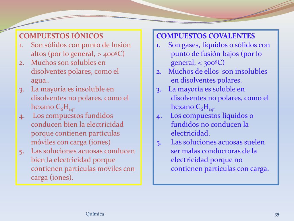 1. Son sólidos con punto de fusión altos (por lo general, > 400ºC)