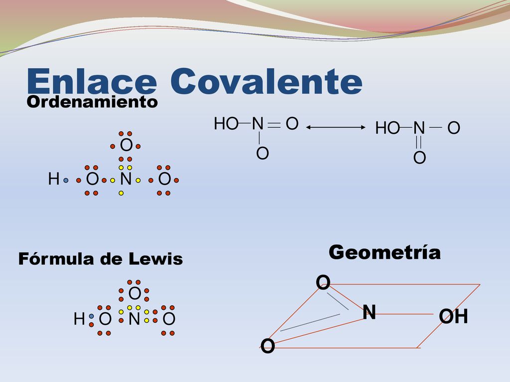 Enlace Covalente Geometría O N OH O Ordenamiento HO N O HO N O O O O H