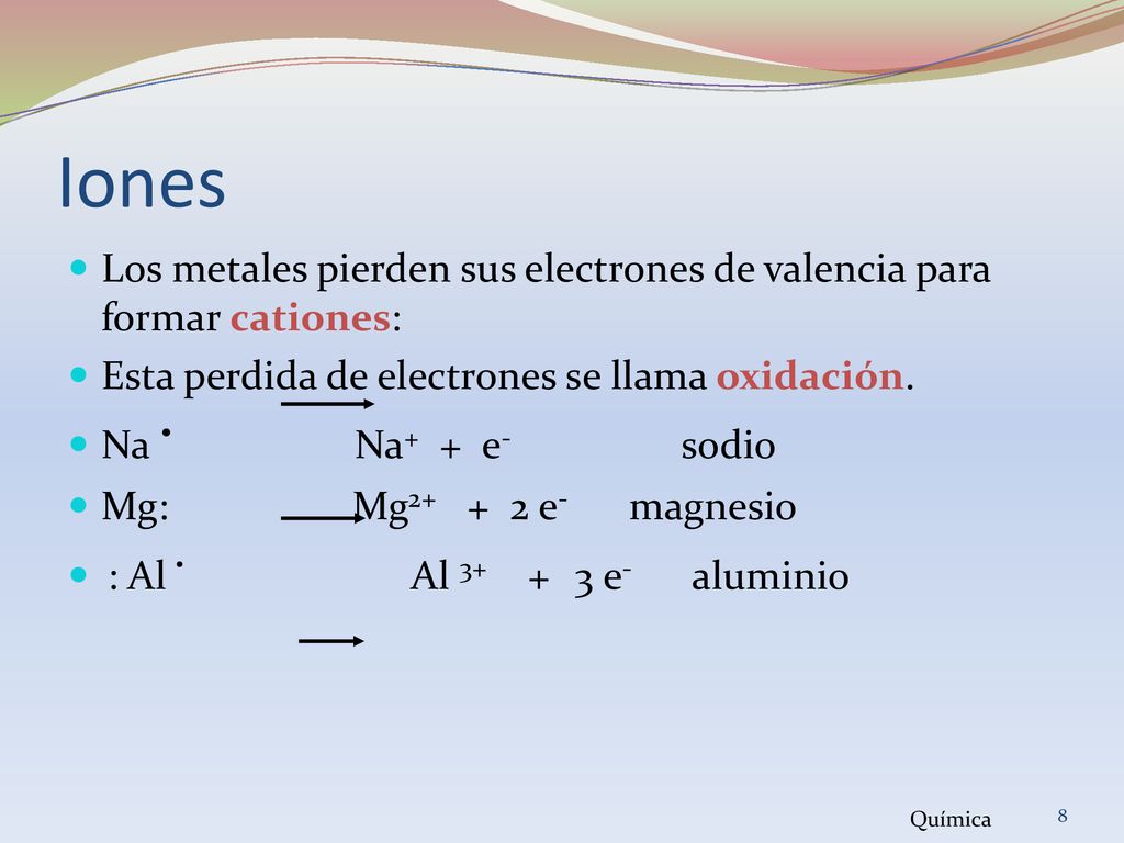 Iones Los metales pierden sus electrones de valencia para formar cationes: Esta perdida de electrones se llama oxidación.