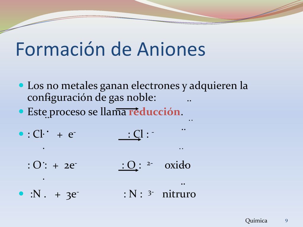 Formación de Aniones Los no metales ganan electrones y adquieren la configuración de gas noble: Este proceso se llama reducción.