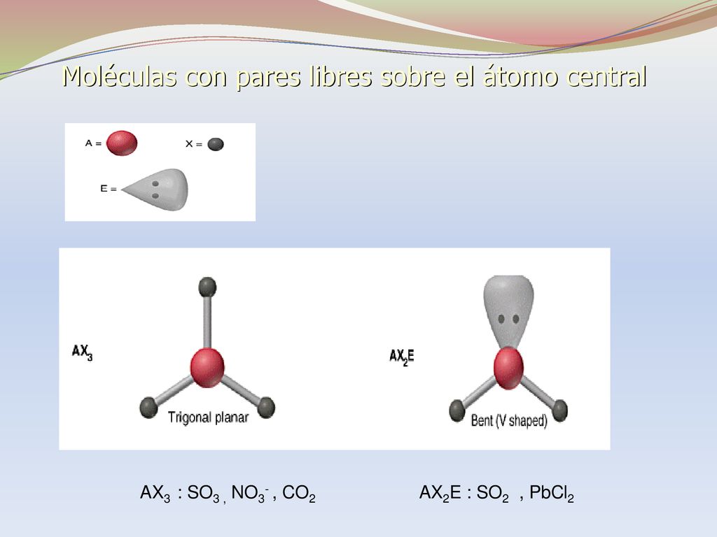 AX3 : SO3 , NO3- , CO2 AX2E : SO2 , PbCl2