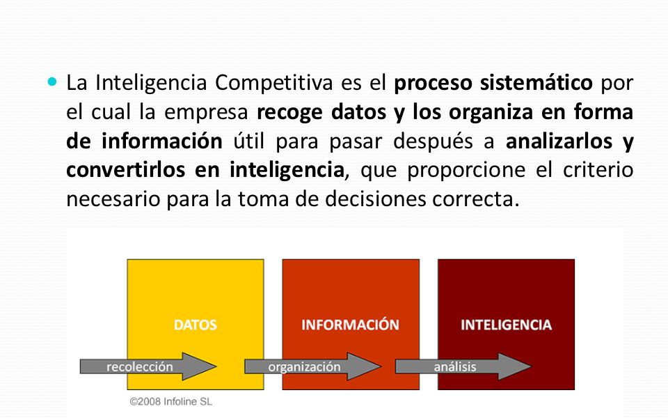 La Inteligencia Competitiva es el proceso sistemático por el cual la empresa recoge datos y los organiza en forma de información útil para pasar después a analizarlos y convertirlos en inteligencia, que proporcione el criterio necesario para la toma de decisiones correcta.