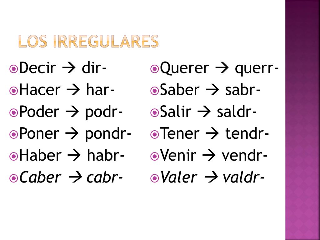 Los irregulares Decir  dir- Hacer  har- Poder  podr- Poner  pondr-