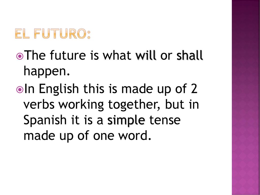 El futuro: The future is what will or shall happen.