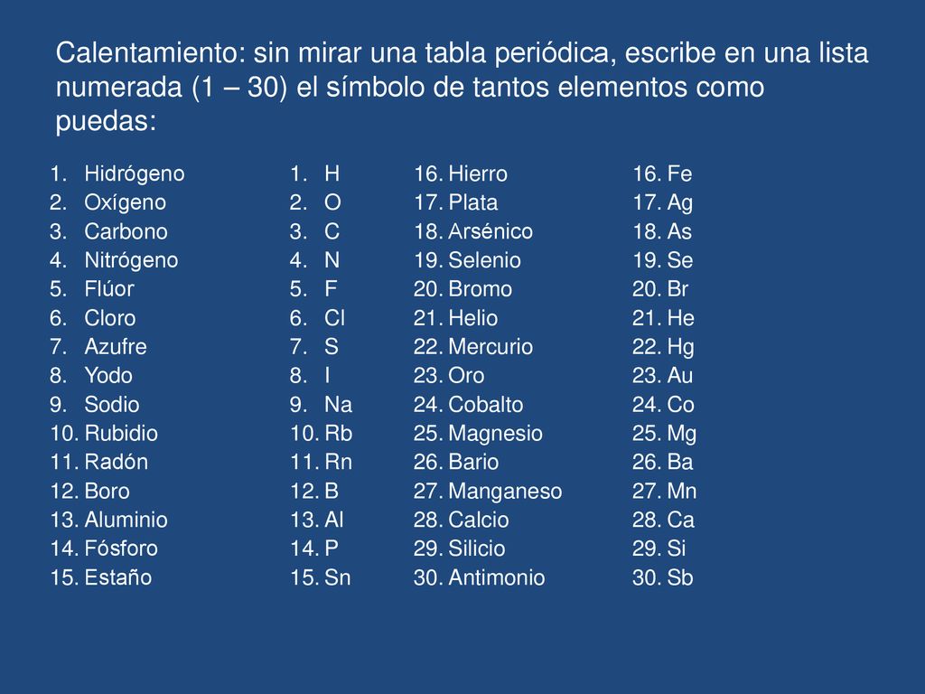 Calentamiento: sin mirar una tabla periódica, escribe en una lista numerada (1 – 30) el símbolo de tantos elementos como puedas: