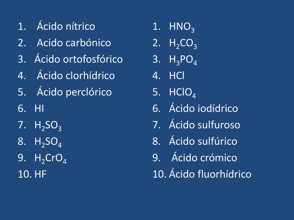 Ácido nítrico Acido carbónico. Ácido ortofosfórico. Ácido clorhídrico. Ácido perclórico. HI. H2SO3.
