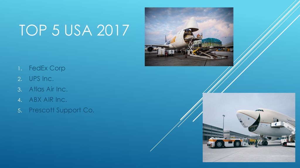 FedEx Corp UPS Inc. Atlas Air Inc. ABX AIR Inc. Prescott Support Co.
