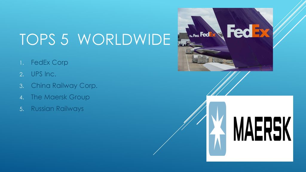 Tops 5 worldwide FedEx Corp UPS Inc. China Railway Corp.
