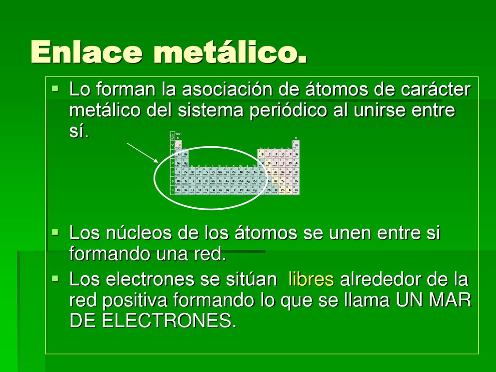 Enlace metálico. Lo forman la asociación de átomos de carácter metálico del sistema periódico al unirse entre sí.