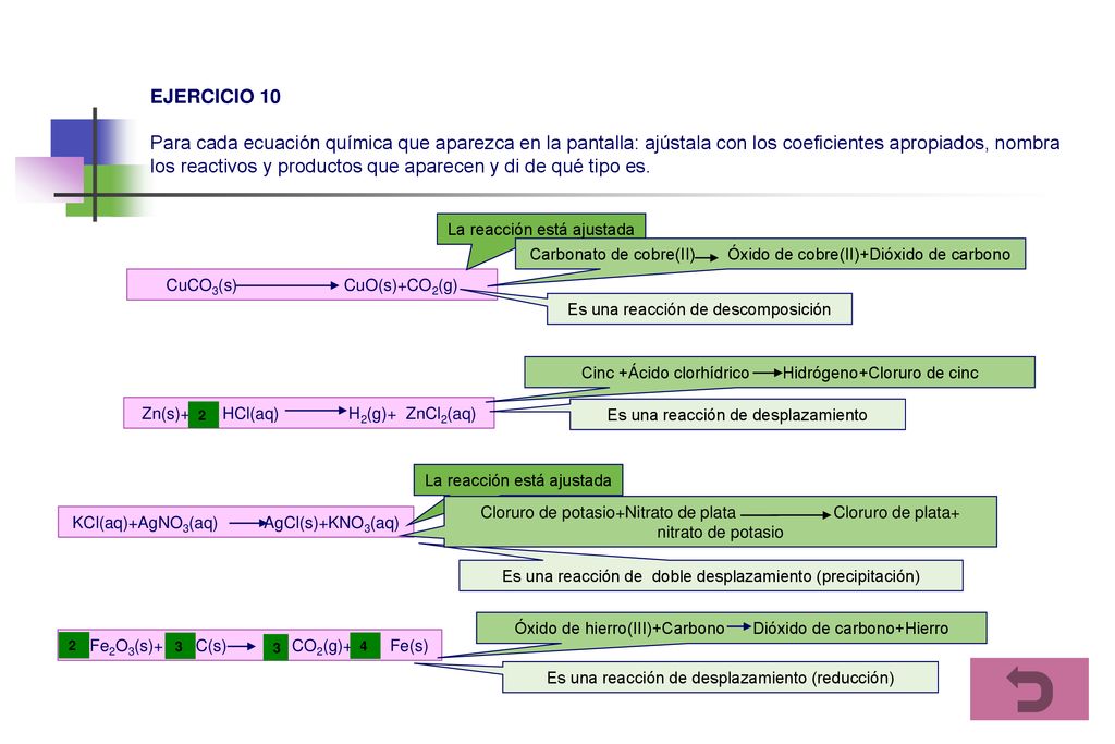 EJERCICIO 10 Para cada ecuación química que aparezca en la pantalla: ajústala con los coeficientes apropiados, nombra los reactivos y productos que aparecen y di de qué tipo es.