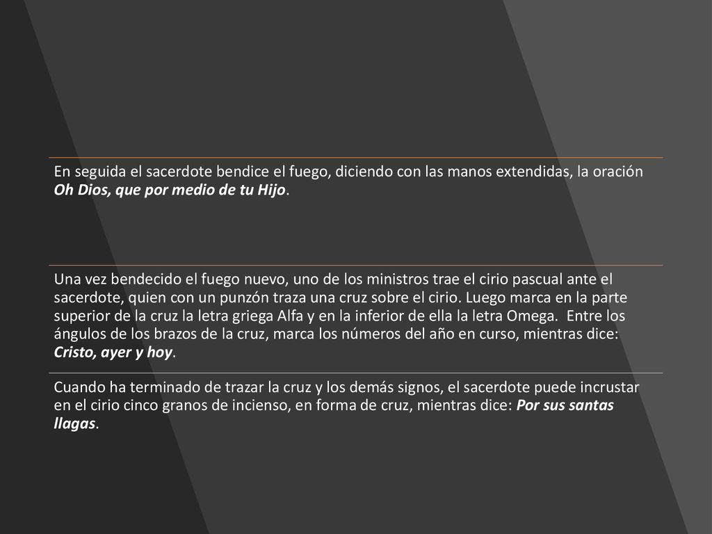 En seguida el sacerdote bendice el fuego, diciendo con las manos extendidas, la oración Oh Dios, que por medio de tu Hijo.