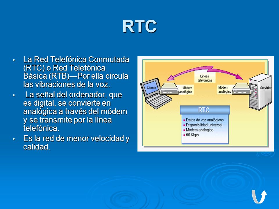 RTC La Red Telefónica Conmutada (RTC) o Red Telefónica Básica (RTB)—Por ella circula las vibraciones de la voz.