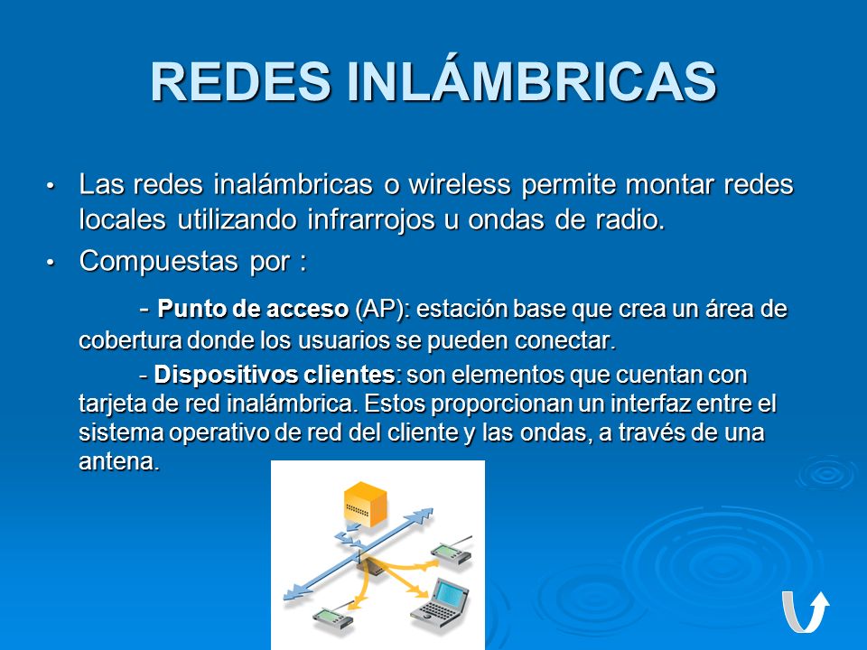 REDES INLÁMBRICAS Las redes inalámbricas o wireless permite montar redes locales utilizando infrarrojos u ondas de radio.