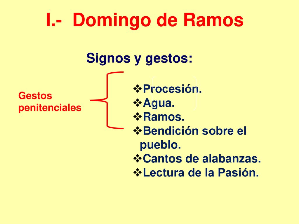 I.- Domingo de Ramos Signos y gestos: Procesión. Agua. Ramos.
