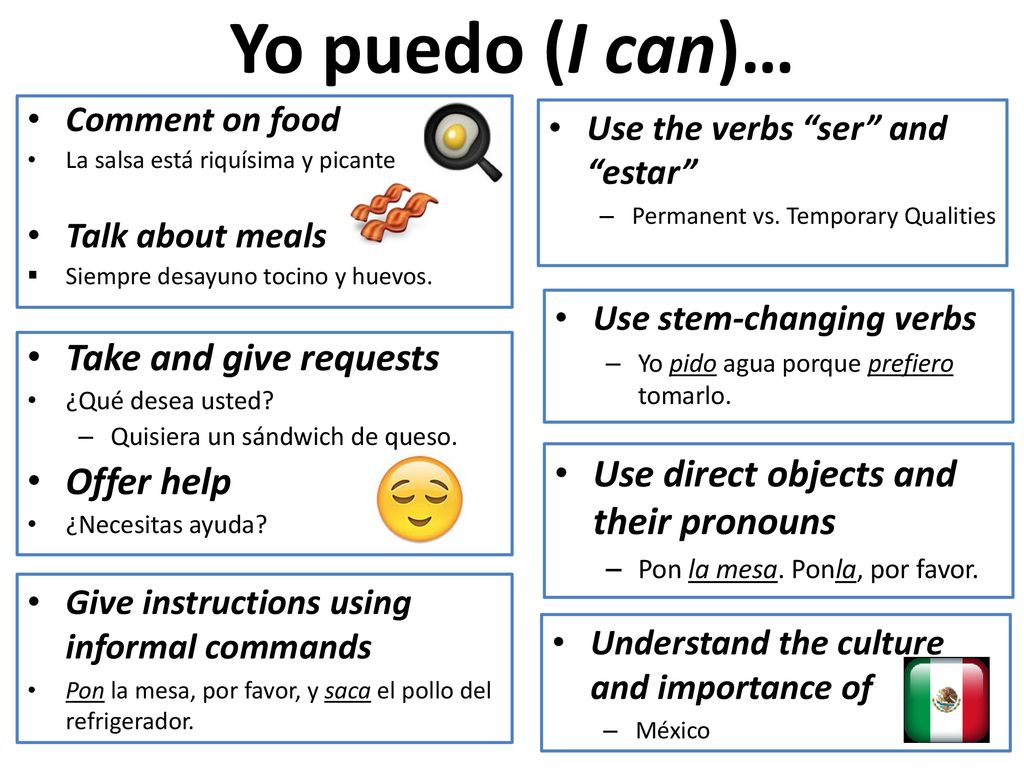 Yo puedo (I can)… Take and give requests Offer help