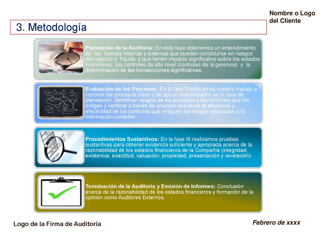 3. Metodología Nombre o Logo del Cliente Logo de la Firma de Auditoría