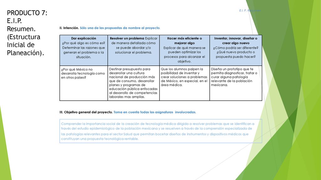 PRODUCTO 7: E.I.P. Resumen. (Estructura Inicial de Planeación).