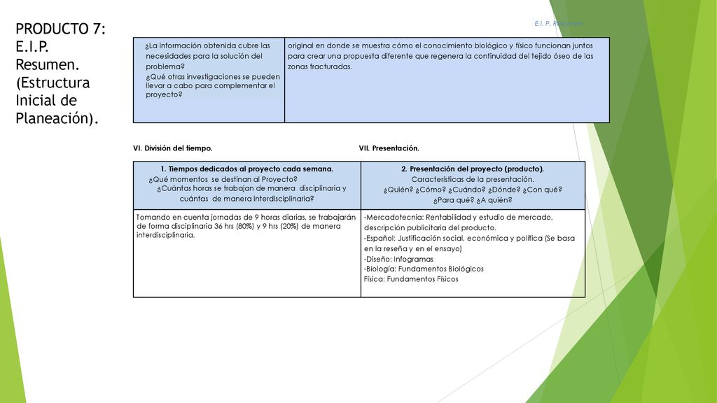 PRODUCTO 7: E.I.P. Resumen. (Estructura Inicial de Planeación).