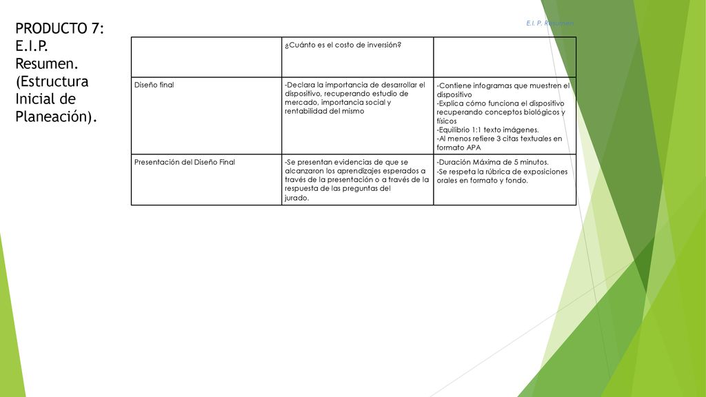 PRODUCTO 7: E.I.P. Resumen. (Estructura Inicial de Planeación).