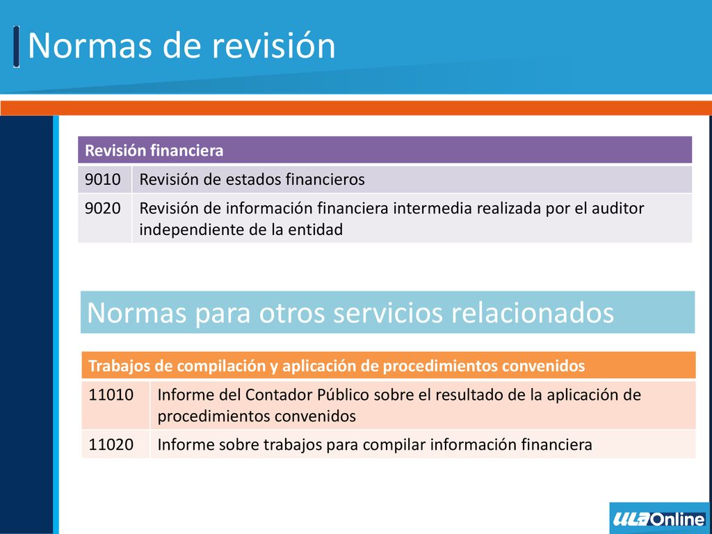 Normas de revisión Normas para otros servicios relacionados