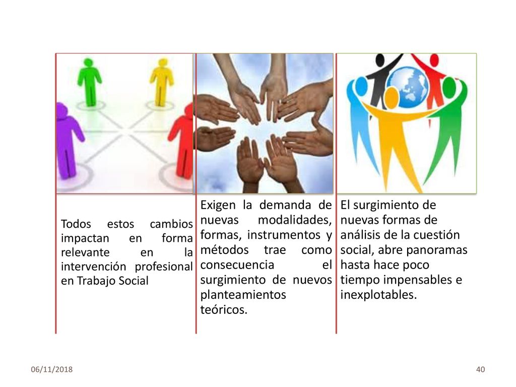 Todos estos cambios impactan en forma relevante en la intervención profesional en Trabajo Social